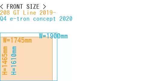 #208 GT Line 2019- + Q4 e-tron concept 2020